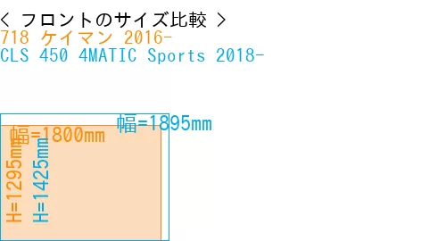#718 ケイマン 2016- + CLS 450 4MATIC Sports 2018-
